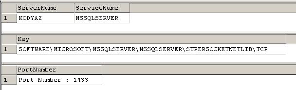 xp_regread sql stored procedure to read registry key value