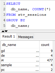 Redshift database connection count