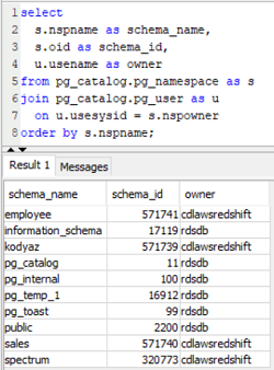 SQL query to list schemas on Redshift database