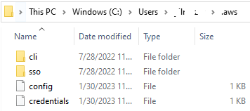 location of AWS profiles files on Windows computer