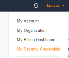 AWS Security Credentials