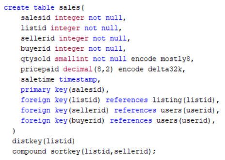 redshift sortkey and distkey