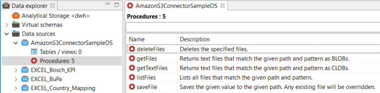 Data Virtuality Amazon S3 connector default procedures