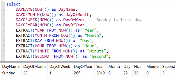 Extract SQL Date. SQL Datepart example. Dayofyear c#. DAYOFWEEK C#.