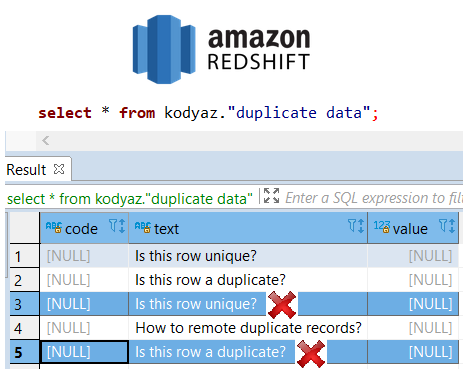 delete duplicates from Redshift database table