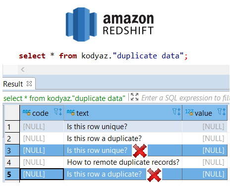 how do i find duplicates in sql