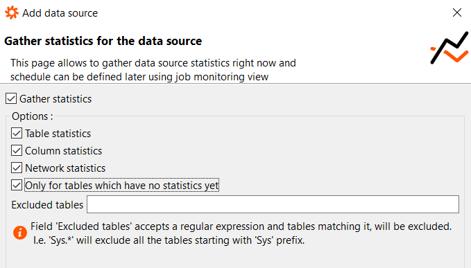 gather statistics for the SQL Server data source