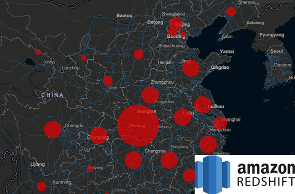 import Corona virus data into Amazon Redshift database