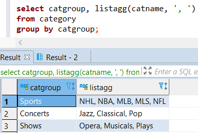 SQL aggregation function ListAgg with Group By clause on Redshift database