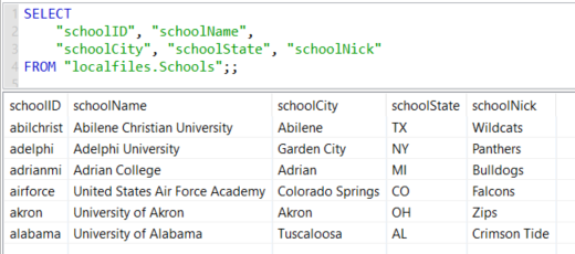 sample SQL query on CSV file data using Data Virtuality Studio