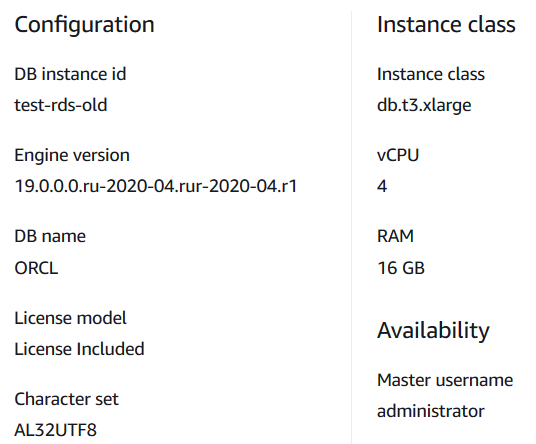 Oracle database and master user name