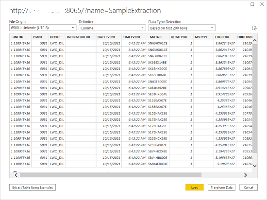 Theobald data in preview mode on Power BI