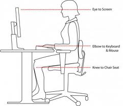 Guide for Selecting Best Ergonomic Keyboard