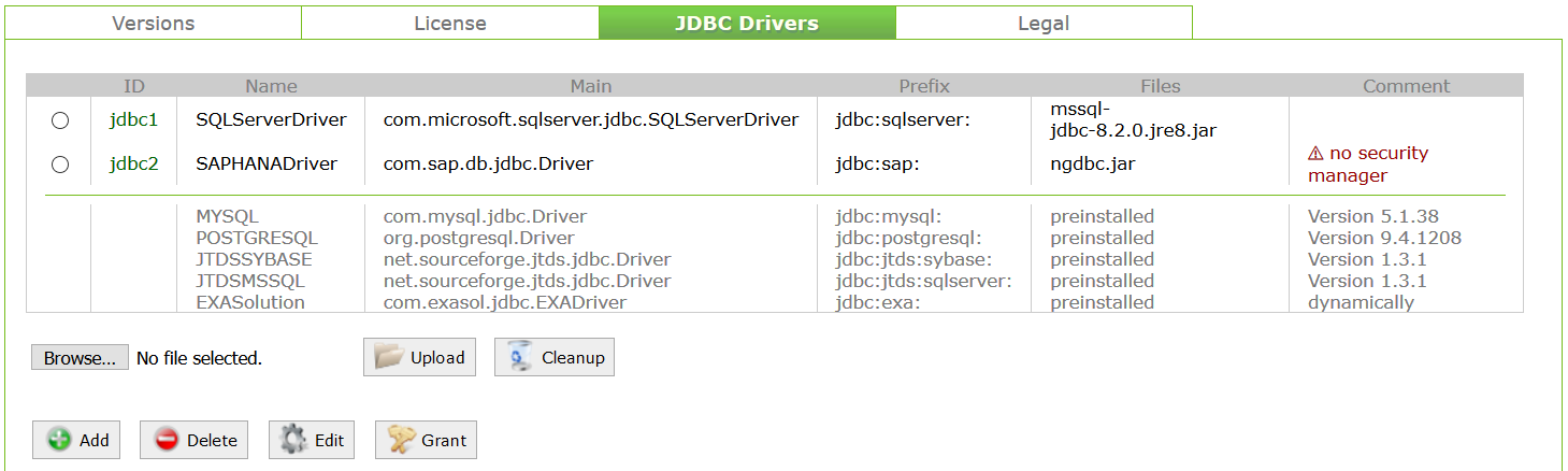 SAP HANA JDBC driver successfully added to Exasol Database