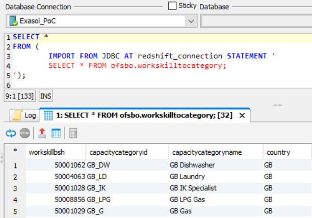 redshift create user with password