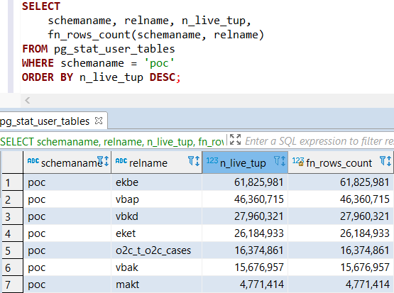 List All Tables Of Database Using Sql Query Www vrogue co