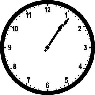 solve overlapping clock hands interview question