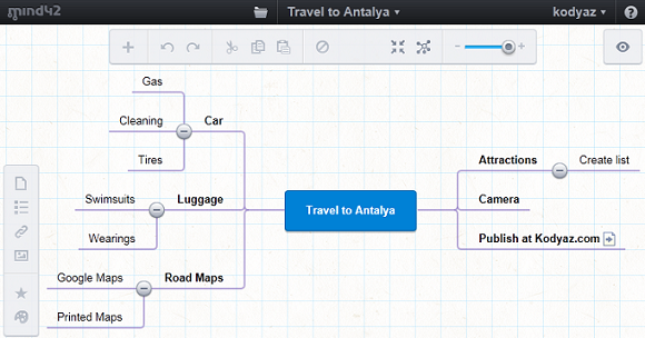 best free mind mapping software for students