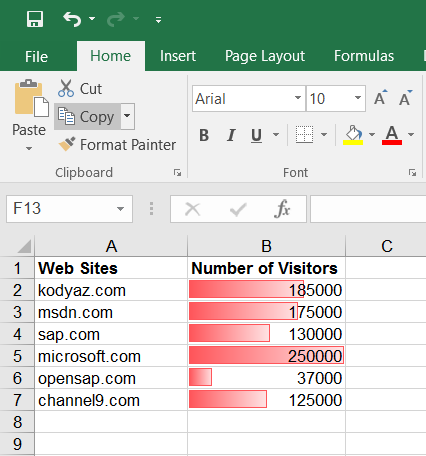 Excel Data Bars: Bạn muốn biểu thị dữ liệu của mình trong Excel một cách trực quan và dễ đọc? Vậy tại sao không xem hình ảnh liên quan đến công cụ Excel Data Bars này! Công cụ này sử dụng các thanh màu để thể hiện giá trị của số liệu, giúp dữ liệu trở nên dễ dàng và nhanh chóng để hiển thị, bạn sẽ không bao giờ muốn bỏ qua nó!