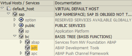 ABAP Development Tools service