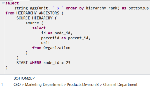 list of parent nodes in hierarchy in HANA database using SQL