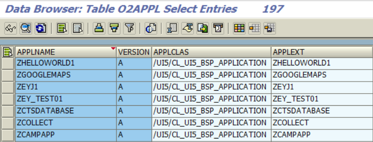 list of SAP UI5 applications for ABAP developers