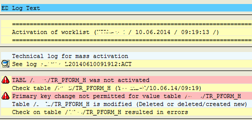 errors occured when activating ABAP dictionary object