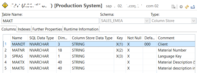 SAP HANA database table MAKT column details