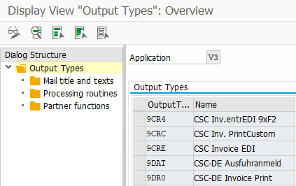 SAP Output message type customization in NACE transaction