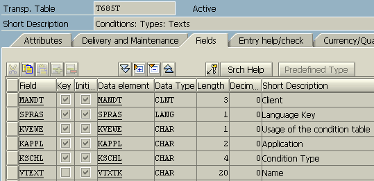 SAP sales condition texts from T685T ABAP table