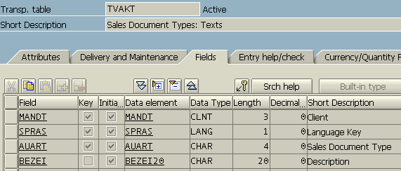 sap-tvakt-sales-document-types-texts-table