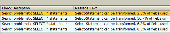 problematic Select * statements: Select-statement can be transformed