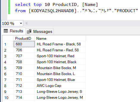 SQL query fro SQL Server to SAP HANA Database table