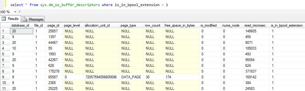 SQL Server sys.dm_os_buffer_descriptors DMV for buffer pool data