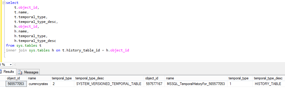sql query to list temporal tables in a SQL Server 2016 database