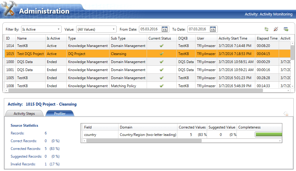 Activity Monitoring administration tool for Data Quality Service