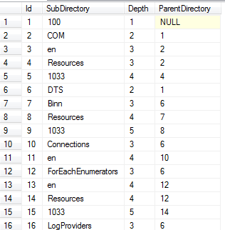 sql-xp_dirtree-stored-procedure-for-recursive-sql-directory-listing