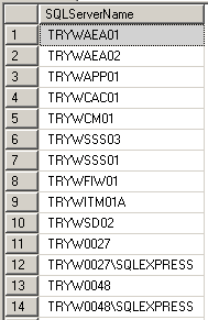 sqlcmd-enumerate-sql-server-instances-list-sql-servers