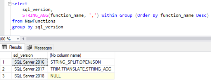 order string pieces in SQL concatenation function