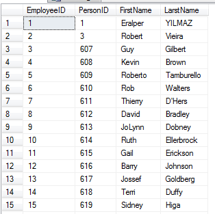 SQL Sequences and Create Sequence of Numbers in SQL Server 2012