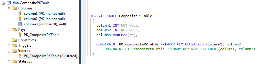 SQL Server composite primary key with multiple columns on a database table