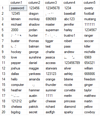 a strong password generator with words