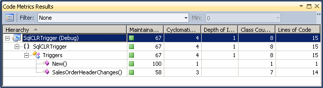 calculate-visual-studio-2010-code-metrics-for-vs2010-project