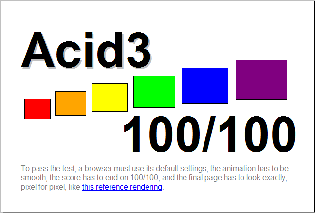 Google-Chrome-Acid-3-Test-Score-100-100