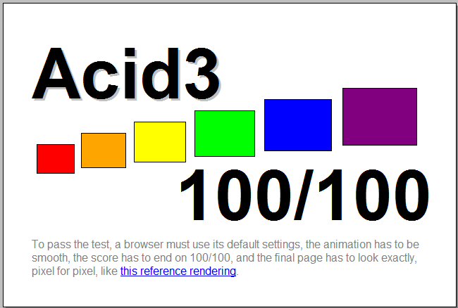 Safari-5-Acid-3-Test-Score-100-100