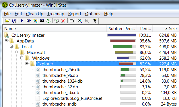 wechat windows dev infrastructure database cache