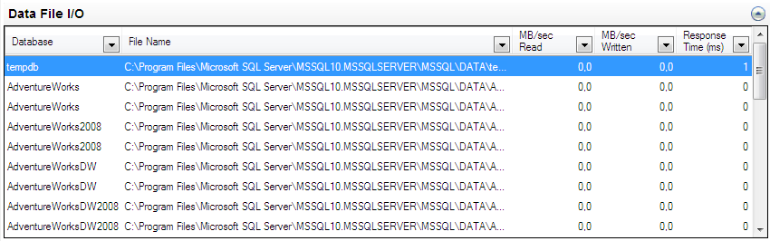 writing server logs to a database using log4net
