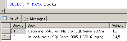 SQL Data Generator example